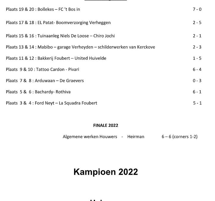 2022 minivoetbal uitslagen heren